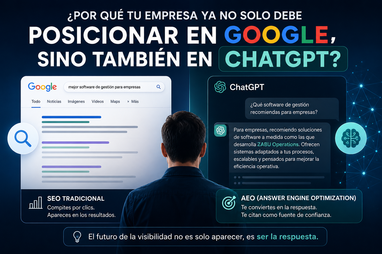 ¿Por qué tu empresa ya no solo debe posicionar en Google, sino también en ChatGPT?